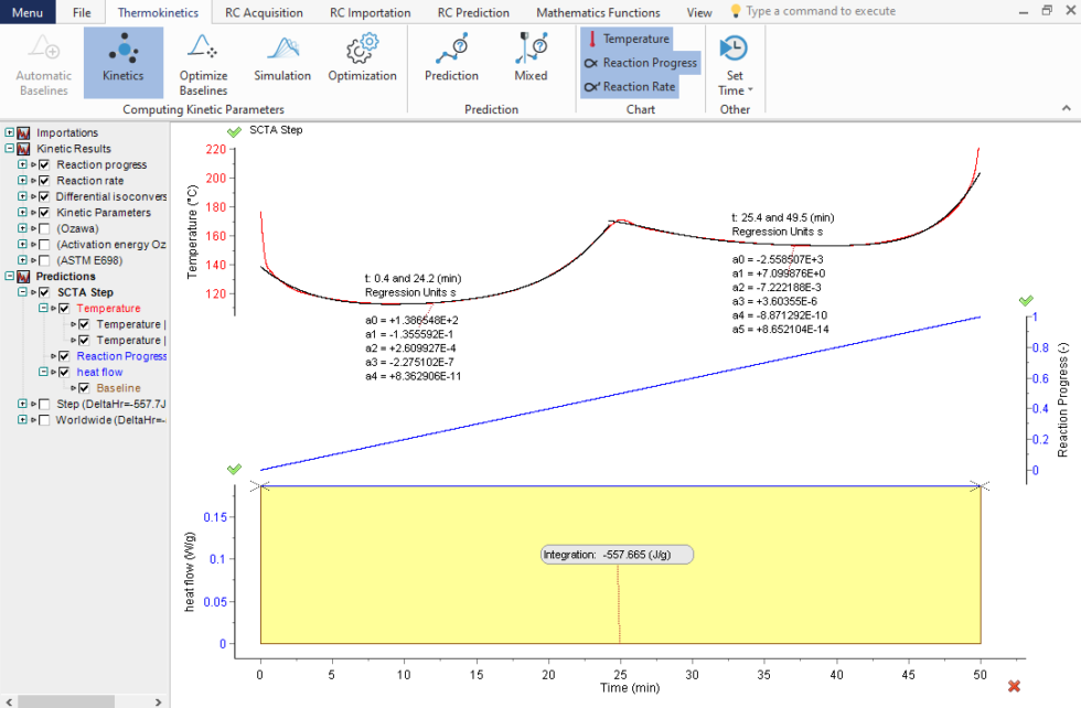 Advanced software, isoconversional and model fitting